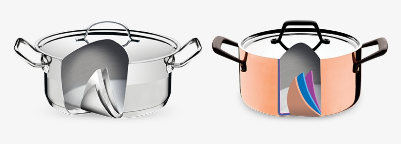 Pot Handles Vary From Bakelite To Silicone Coated Or - Stainless Steel Tramontina, transparent png #2827526