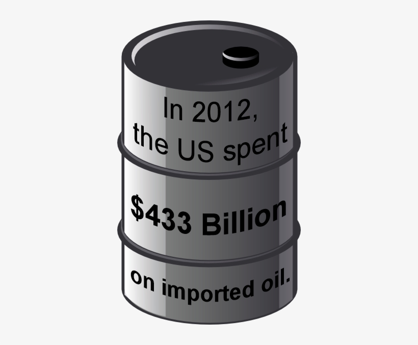 In 2012, The Us Spent $433 Billion On Imported Oil - Oil Barrel Clip Art, transparent png #2827992