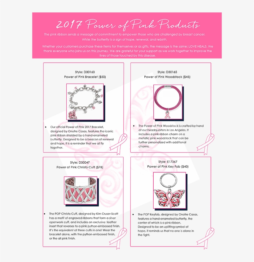 Breast Cancer Awareness Brighton Collectibles - Document, transparent png #2828416