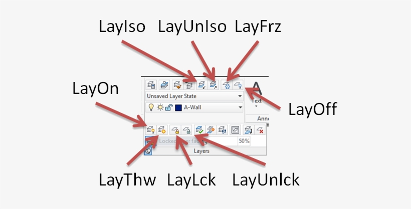 Layer Panel - Layiso Autocad, transparent png #2828831