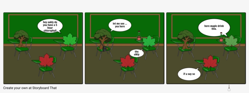 Hola - Cartoon, transparent png #2831674