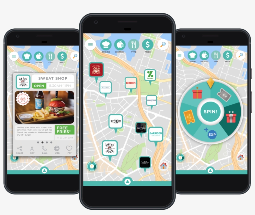 Mobile - Mobile Phone, transparent png #2833494