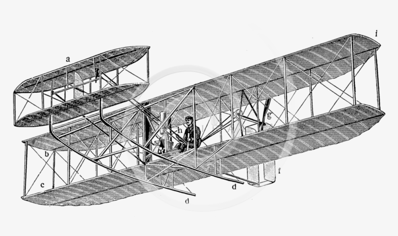 Vintage Airplane Png, transparent png #2834190