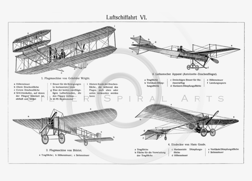 Vintage Airplane Png, transparent png #2834242