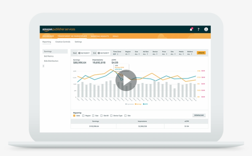 Easily Improve Revenue And Reduce Latency With A Single - Transparent Marketplace, transparent png #2837098