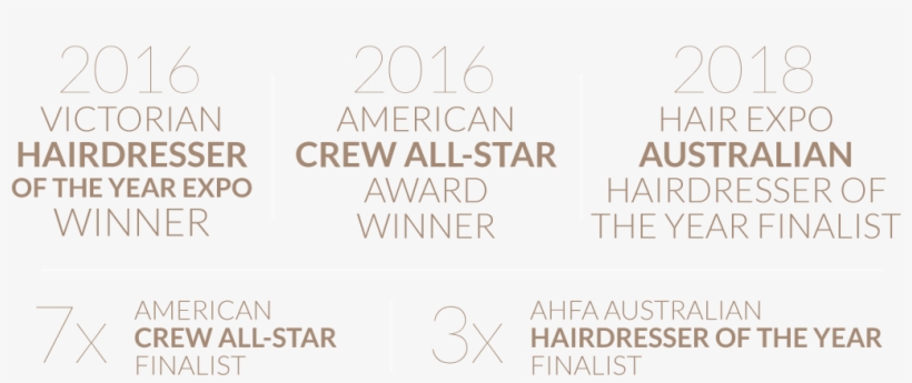 Wieselmann Awards - Wieselmann Hair Salon - Hairdresser Melbourne, transparent png #2837276