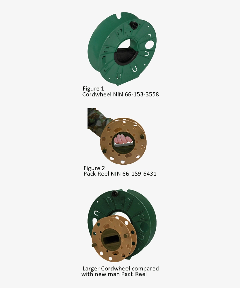 Ruslyn Nato Pack Reel - Nato, transparent png #2837567