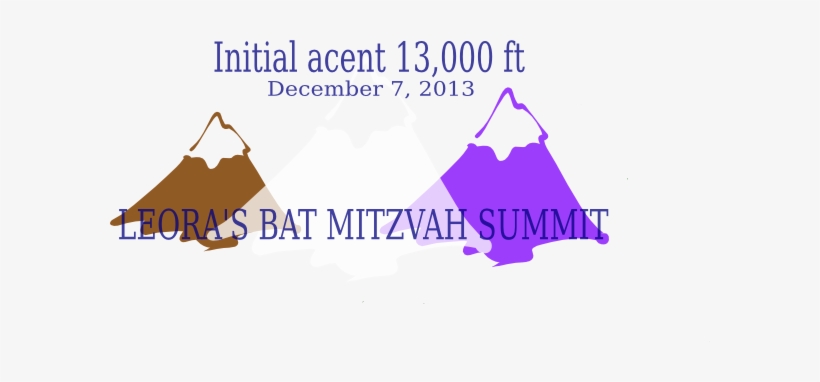 How To Set Use Three Mountain Peaks Clipart - Mountain Clip Art, transparent png #2837746
