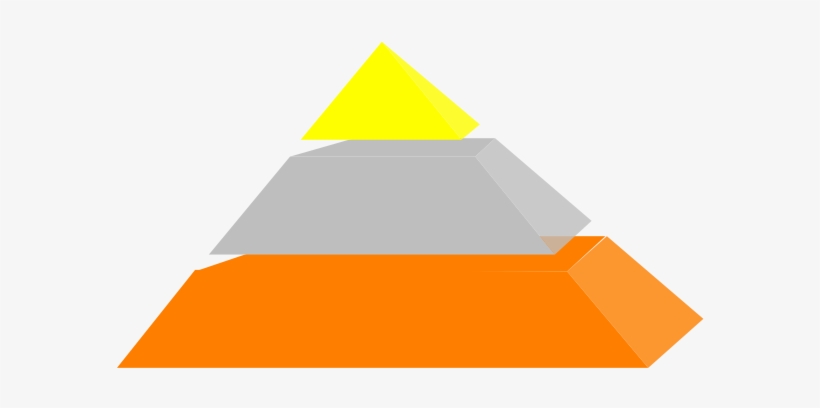 Pyramid Clipart 3 Level, transparent png #2842124