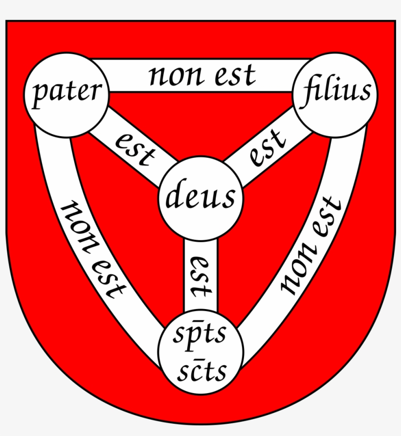 Shield Trinity Medievalesque - Trinity Shield, transparent png #2842703