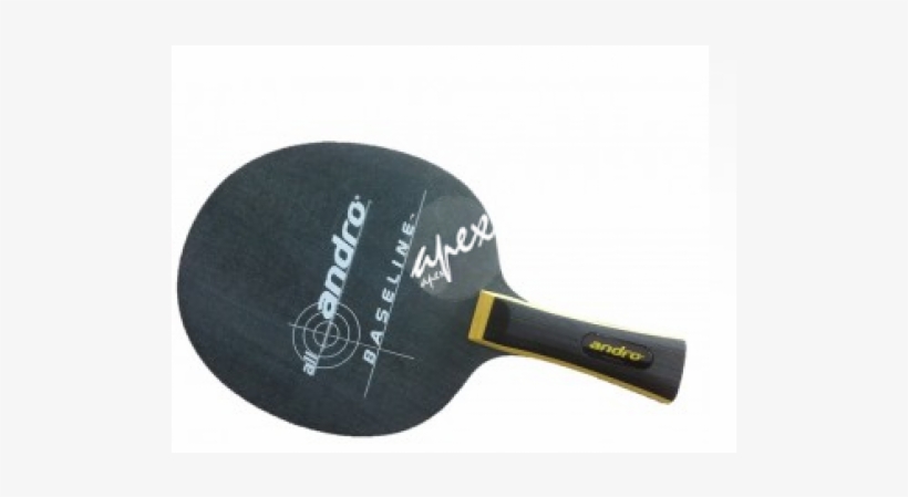 Prevnext - Blade Andro Baseline All, transparent png #2844071