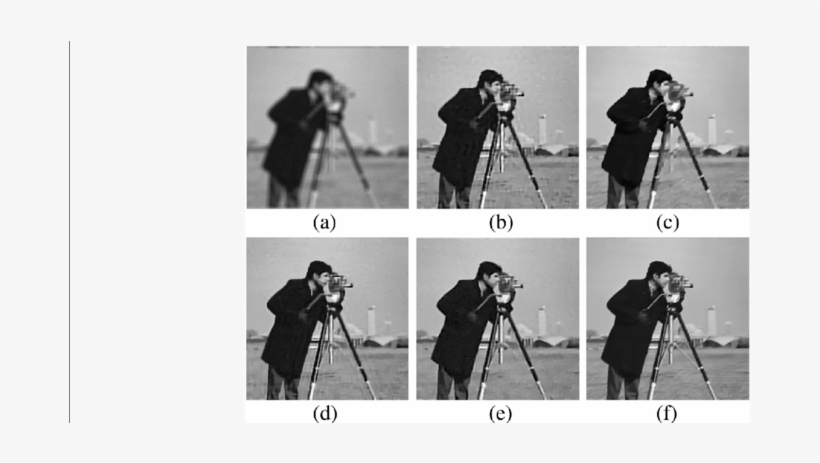 Experiments On The Blurry And Noisy Image Of "cameraman" - Algorithms For Approximation By Armin Iske, transparent png #2844331