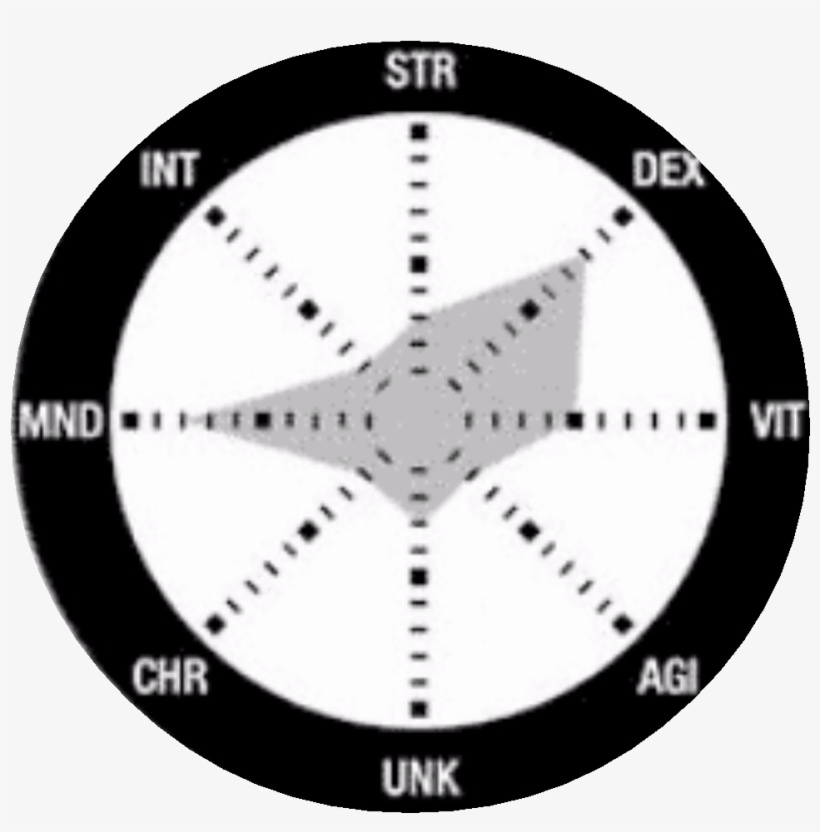 Cameraman Job Stats - Circle, transparent png #2844842