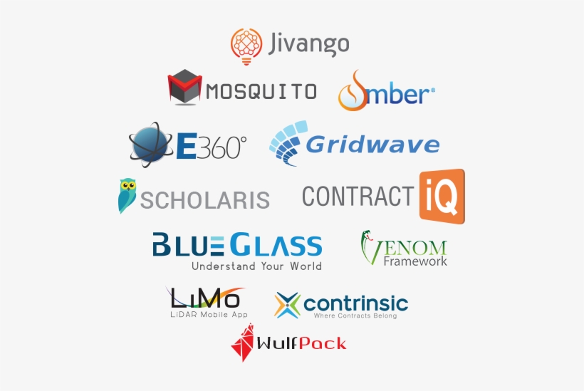 Viper Legacy - Graphic Design, transparent png #2846834