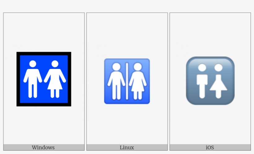 Restroom On Various Operating Systems - Number, transparent png #2848737