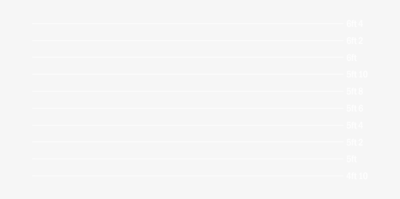 5ft 8 Rob And Jason @ Collectormania Manchester - Unity Logo White Png, transparent png #2850815