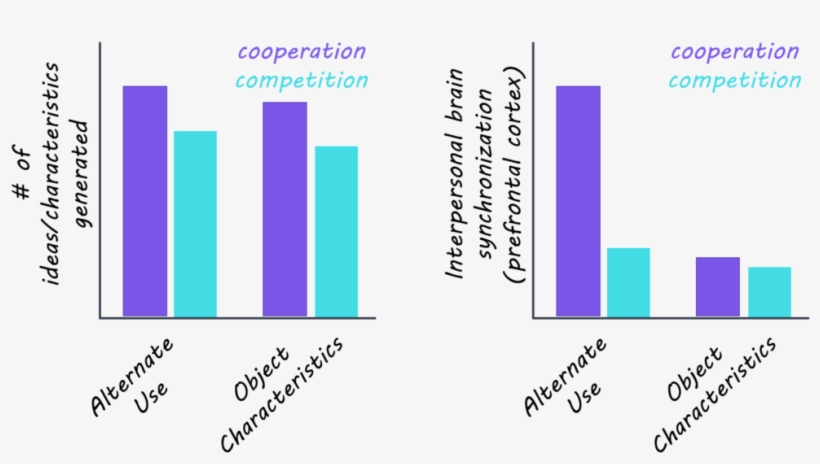 Kasey1800 - Number, transparent png #2853175