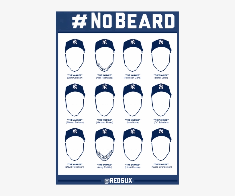 Yankees Medium - Shave Beard, transparent png #2853661