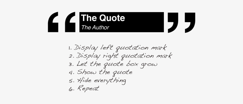 Idea - Passion Quotes, transparent png #2854714