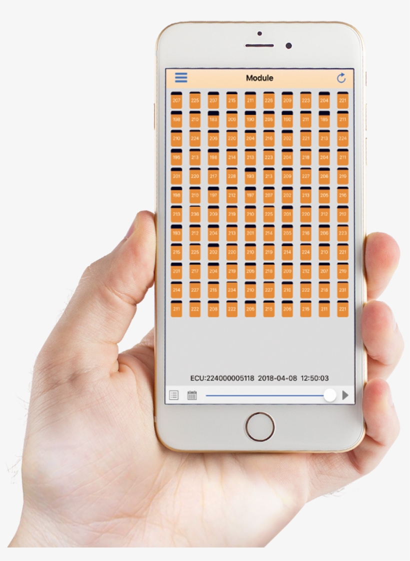 Hand Phone Ema Module Monitoring, transparent png #2854814