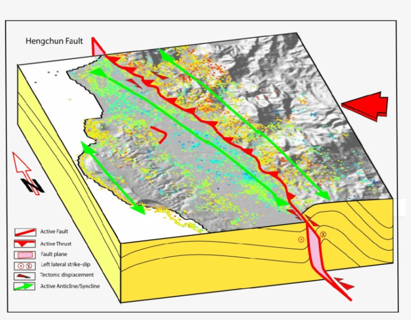 Simplest Model Of Active Inter-seismic Tectonic Deformation - Deformation, transparent png #2856713