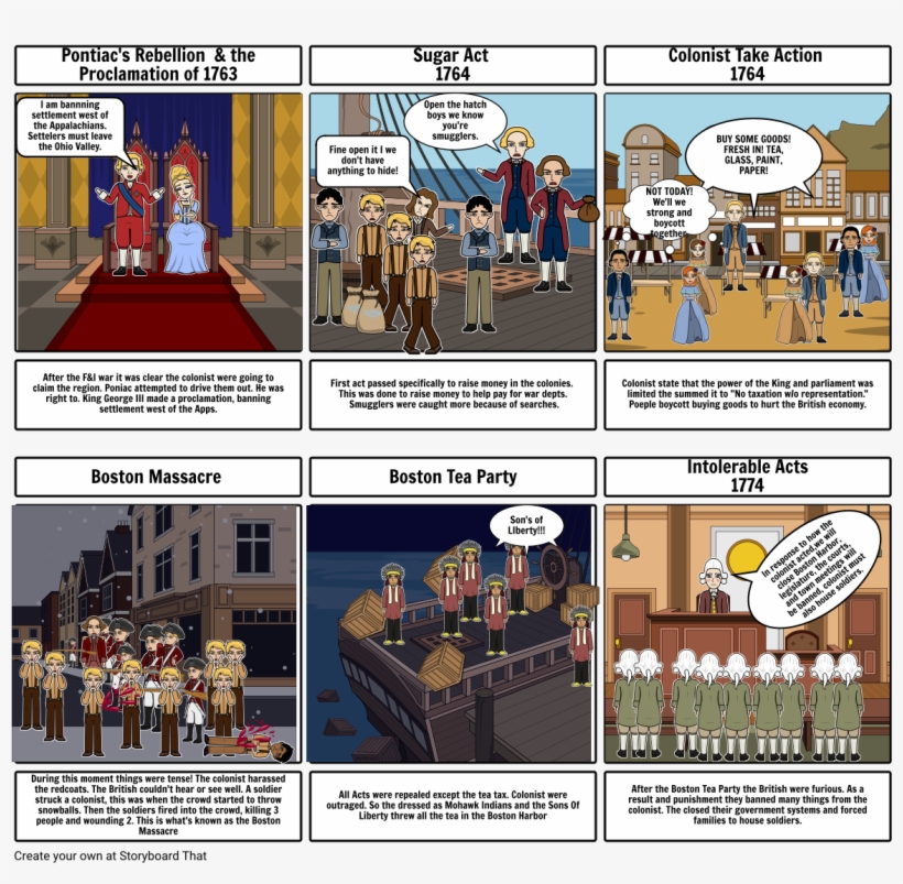 Road To Revolution - Revolution, transparent png #2858239