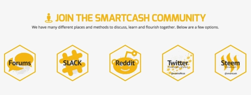 3 - Steemit, transparent png #2858316