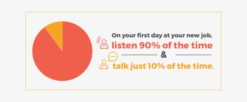 Making A Great Impression At Your New Job - Graphics, transparent png #2859166