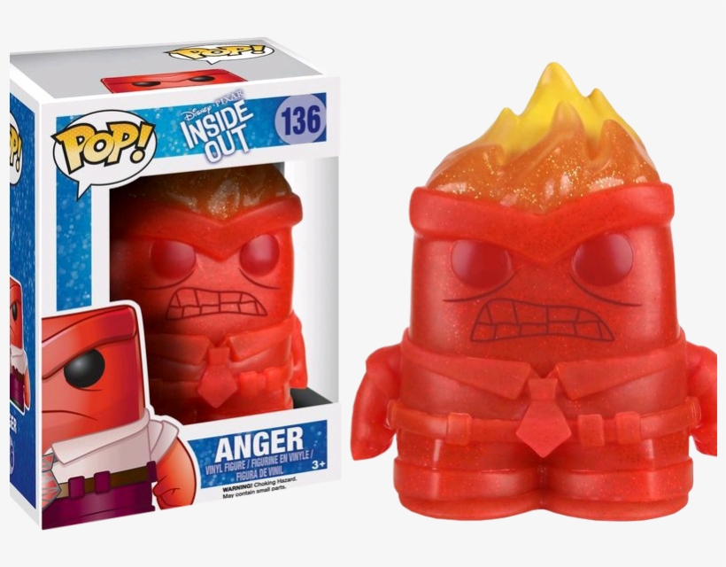 Add To Compare - Funko Pop Inside Out, transparent png #2859277