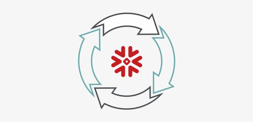 Abstract Icon Wssnowflake Fasttrack - Wherescape, transparent png #2859408