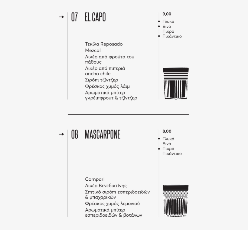 Gossip Downtown Perfect 10 Menu By Grafix Design Studio - Gossip Downtown, transparent png #2859796