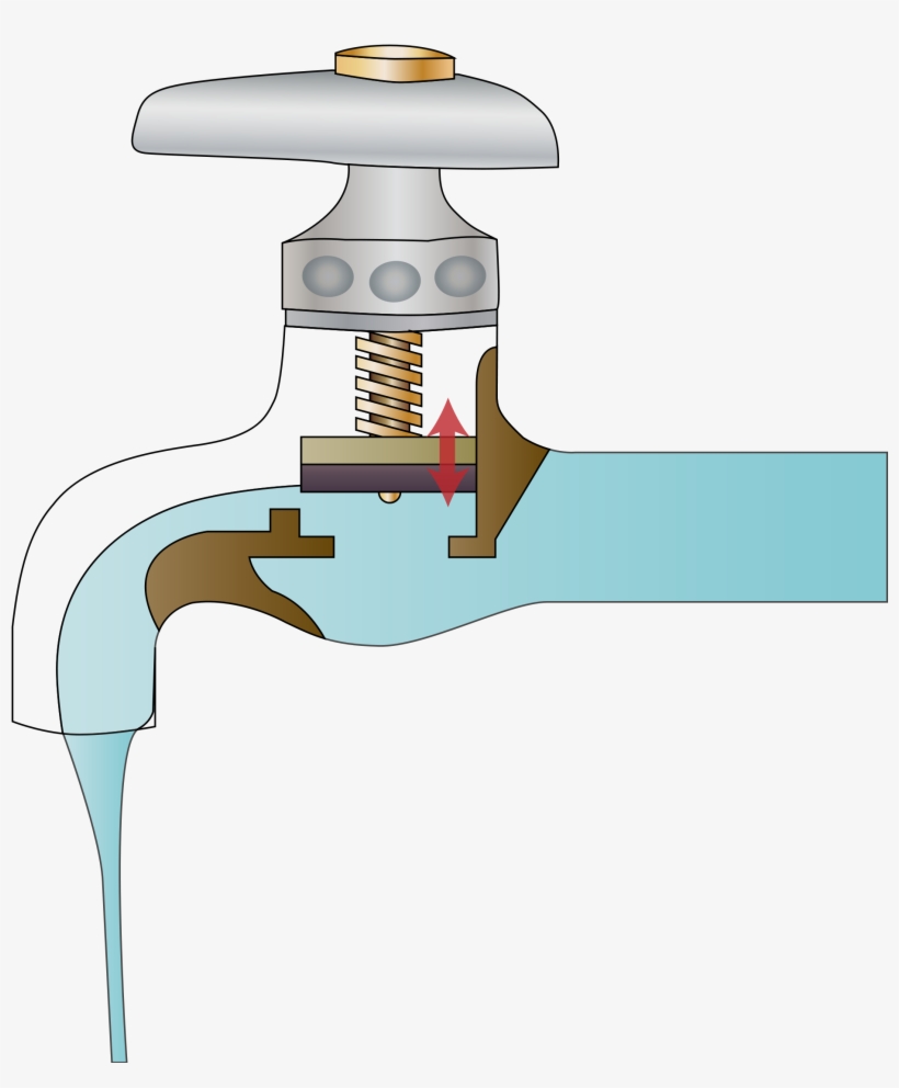 Open - Effective Opening In Plumbing, transparent png #2860535