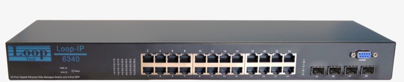 Previous - Network Switch, transparent png #2860864