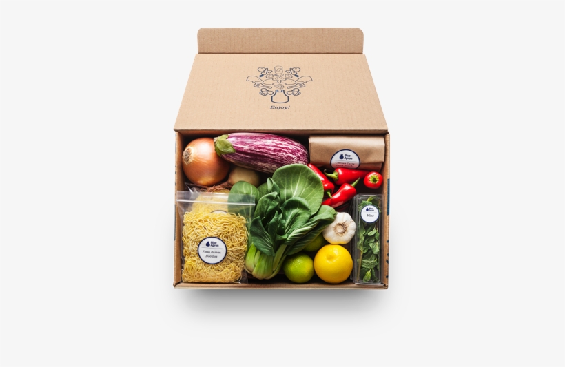 Blue Apron, transparent png #2862407