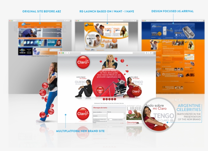 Http - //lazyb - Me/maps16 - Web Page, transparent png #2863186