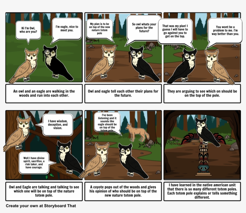 Totem Pole - Cartoon, transparent png #2864494