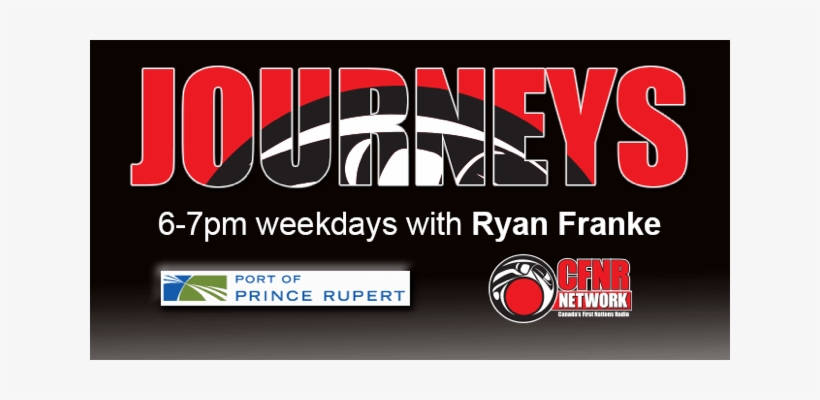 The Return Of Annette Bolton Totem Pole Ryan Franke - Poster, transparent png #2864701