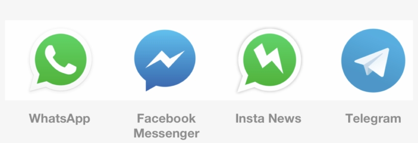 Messenger Apps Are Fast - Whatsapp, transparent png #2865268