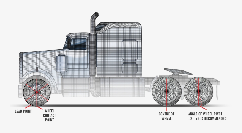 Caster Side View - Caster Alignment Truck, transparent png #2865401