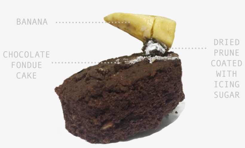 After Thinking For Awhile, I Decided To Use Banana - Chocolate Cake, transparent png #2866797