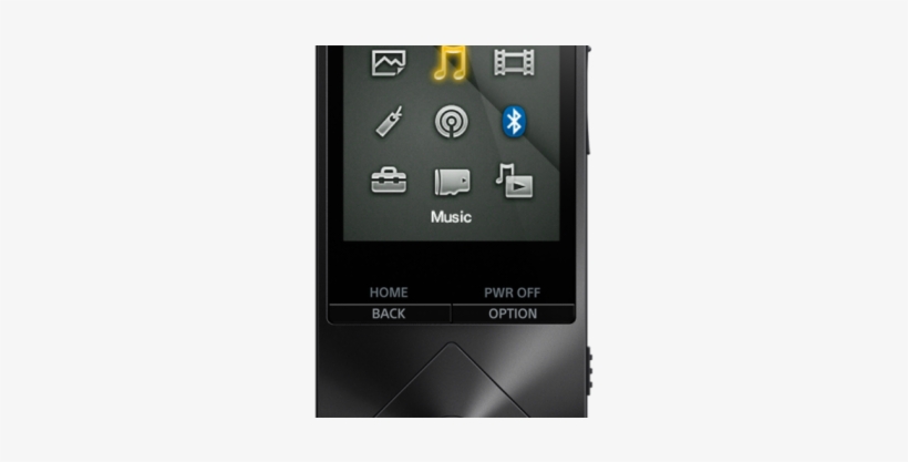 @sonyuk Hi-res Mdr 1a Headphone And Nwz A15 Walkman - Sony Hi-res Walkman Nwz-a15 Black Mp3 Player, transparent png #2872686