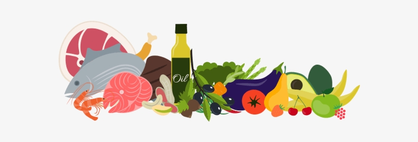 Paleo Approved Foods - Type Of Food Png, transparent png #2872987