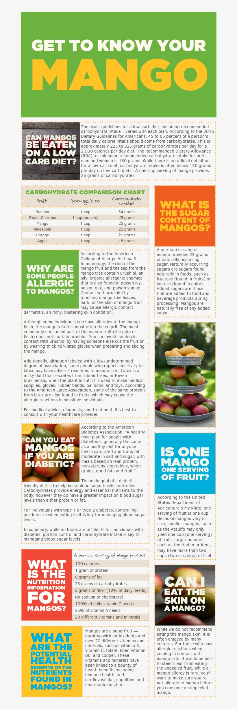 Faq-page - Flyer, transparent png #2873518