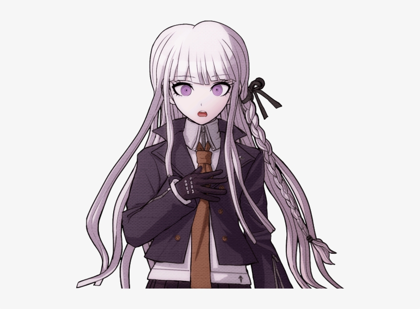 Featured image of post Danganronpa Kirigiri Sprites Original character design by komatsuzaki rui