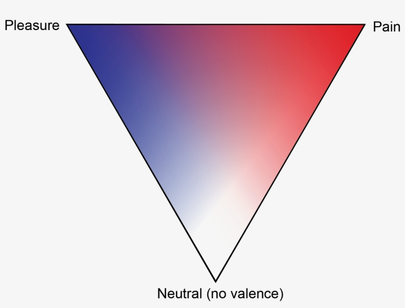 Valence-triangle - Triangle, transparent png #2875393