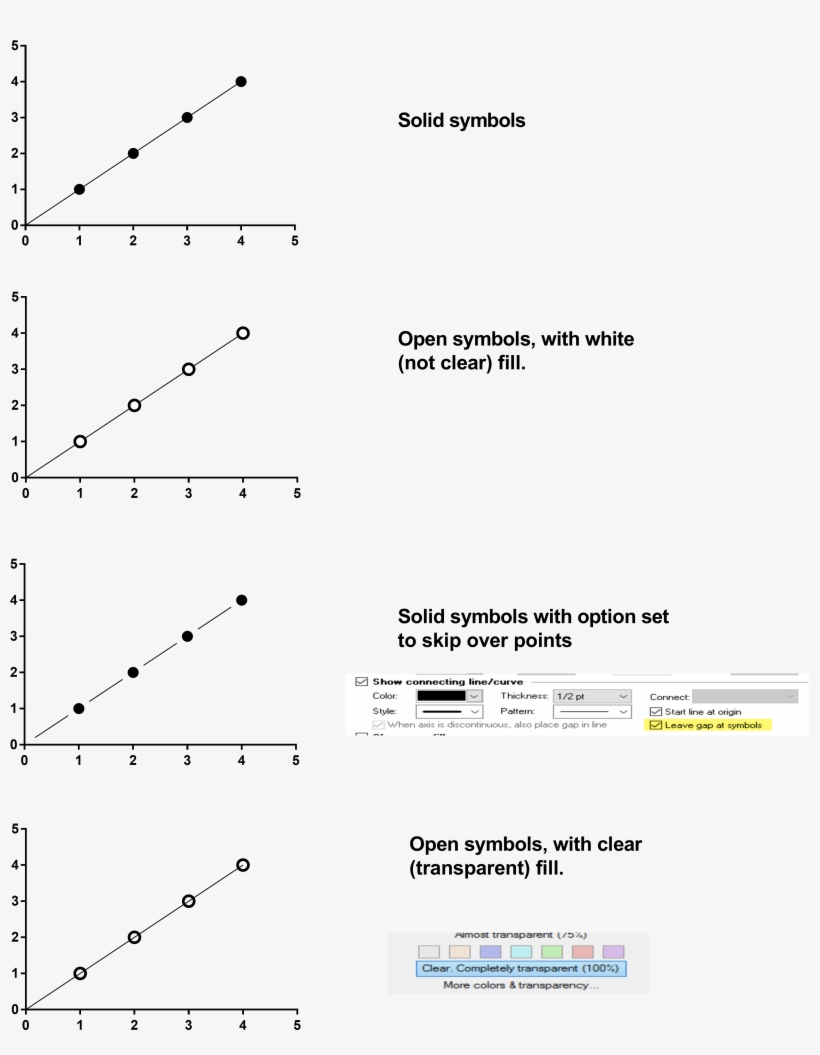Url Of This Page - Diagram, transparent png #2875553