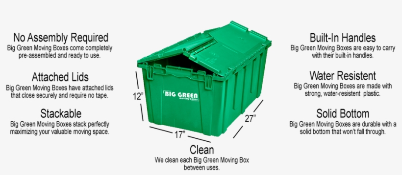 Our Big Green Moving Boxes Are Cheaper Than Cardboard, - Box, transparent png #2878542