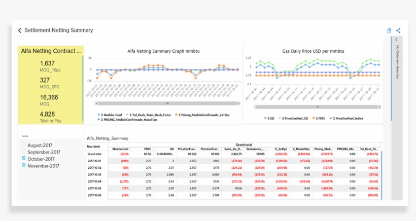 View Accurate Trading Risks - Basketball, transparent png #2879439