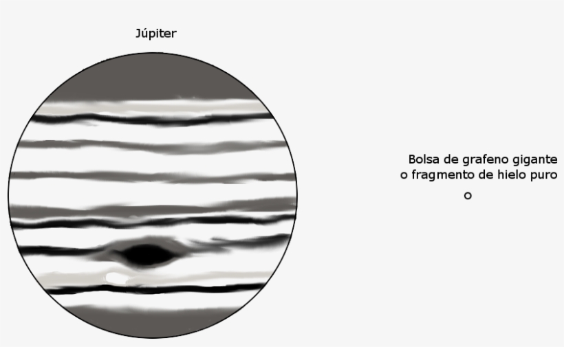 0-júpiter Sólo Con Hielo Flotando - Circle, transparent png #2880016