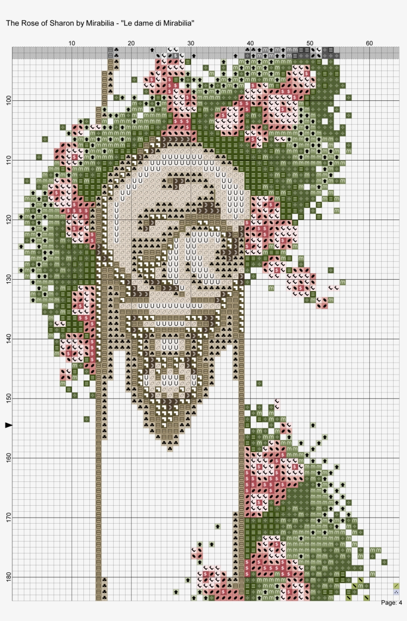 The Rose Of Sharon 5 Rosas Hermosas, Ninfas, Bordados - Stitch, transparent png #2881161